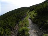 Alpengasthof Siebenhütten - Kordeževa glava (Peca)